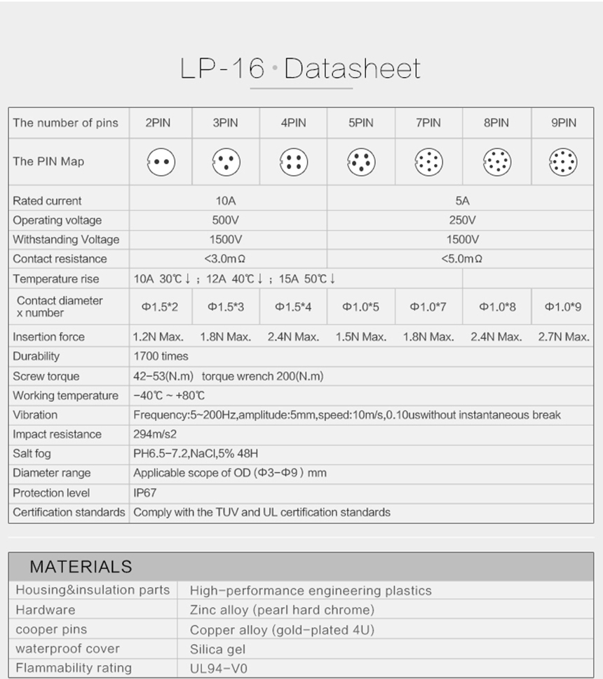 LP16 시리즈 상세이미지