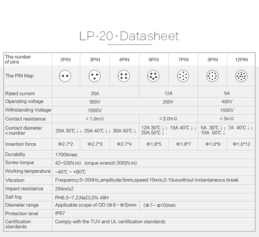 LP20 시리즈 상세이미지