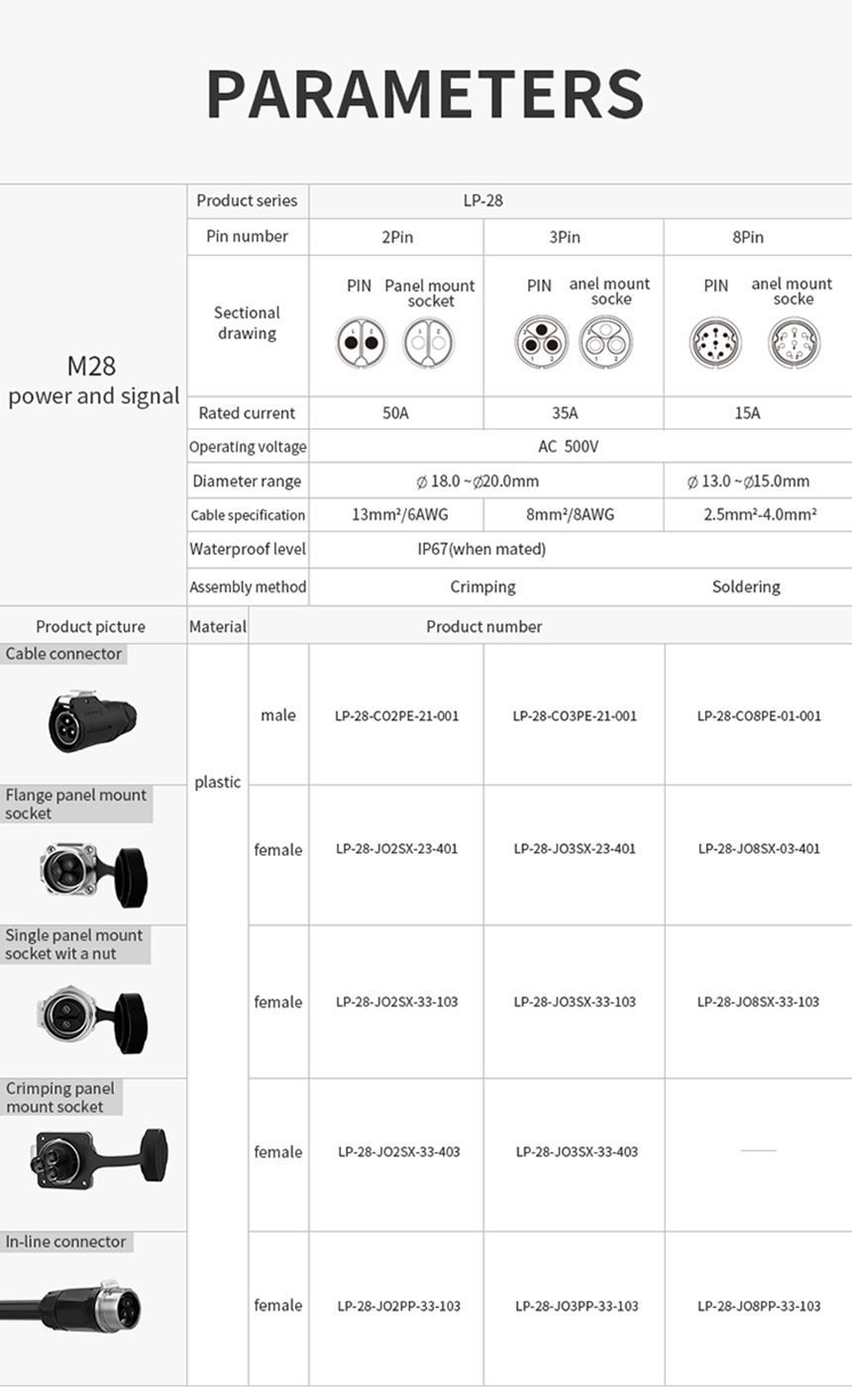 LP28 시리즈 상세이미지