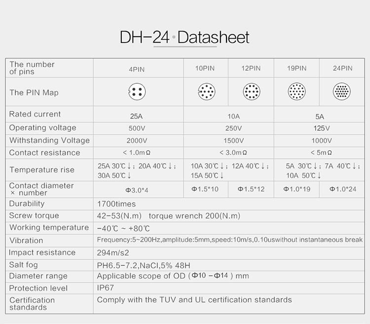 DH24 시리즈 상세이미지